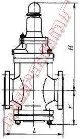 YW42F-16CYW42X-16CYW42F-25YW42X-25 ͜p(wn)yμY(ji)(gu)ߴʾD