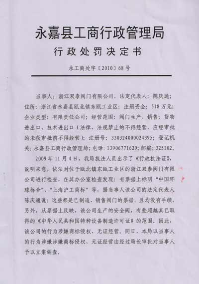 上海滬工閥門廠打假行動(dòng)