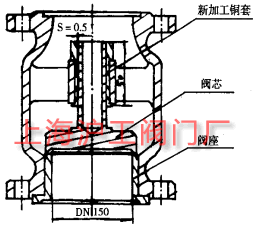 改進后的閥門(圖 2)