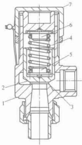 圖 2-26 不帶調節閥的微啟式彈簧安全閥