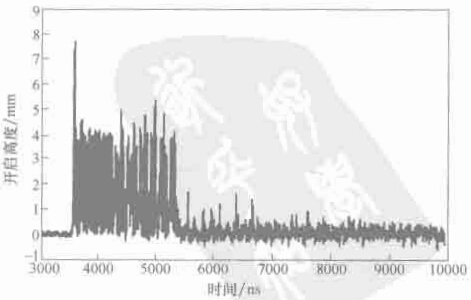 圖 1-8 安全閥發(fā)證顫振時(shí)的開(kāi)啟高度曲線