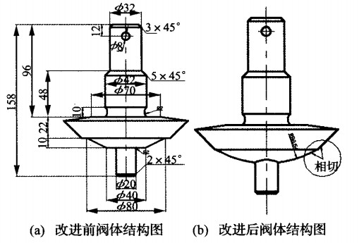 鉆井泵閥壽命分析圖7